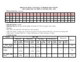 Đề thi Học kì 1 KHTN 8 năm 2024-2025 trường THCS Nguyễn Trãi (Quảng Nam)